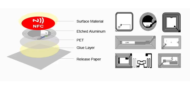 NFC-Label_04.jpg