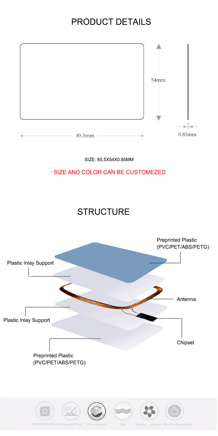 RFID Contactless-Card (2).jpg RFID Contactless-Card (2).jpg